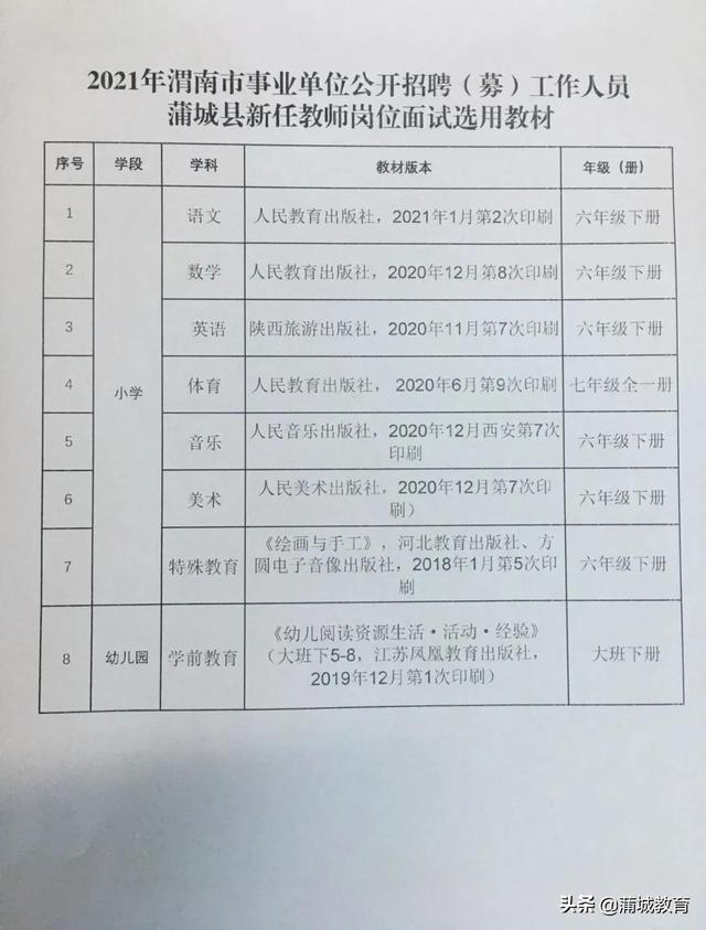 清苑县特殊教育事业单位最新招聘信息解读与招聘公告发布