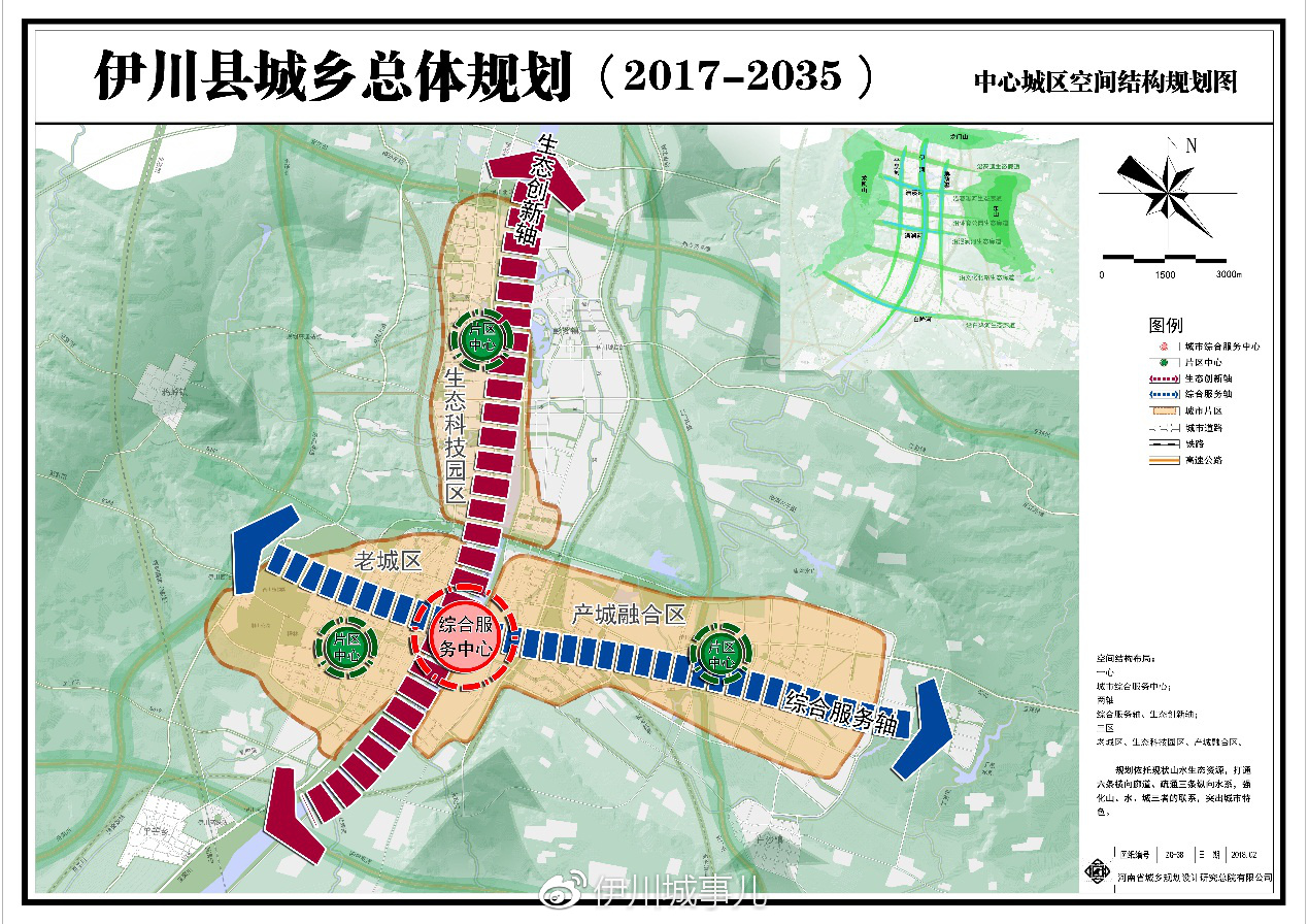 伊川县计生委最新发展规划展望