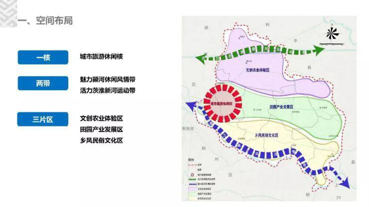 阜城县统计局未来发展规划展望