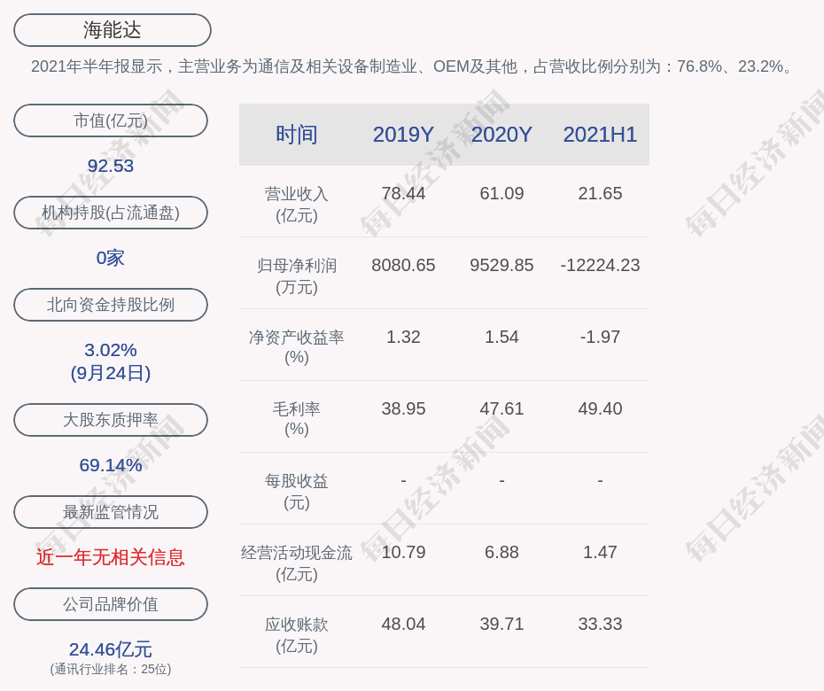 花山区，数据驱动政务服务创新项目深度解析