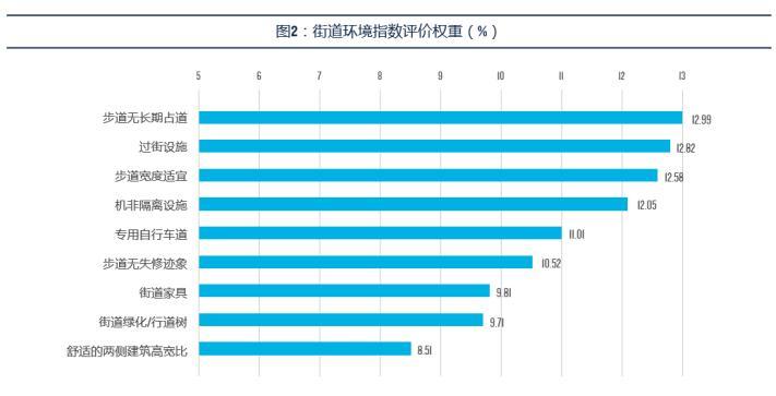 天河区审计局领导团队新阵容，引领与担当的力量