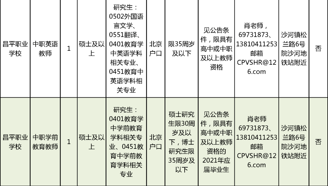 达尔罕茂明安联合旗级托养福利事业单位招聘解读及最新招聘公告发布