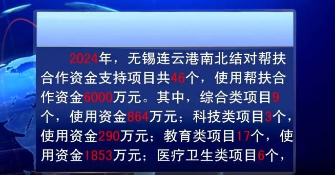 灌云县科技局最新项目进展及深远影响分析