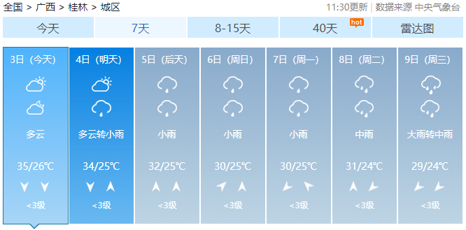 共同村委会天气预报更新通知