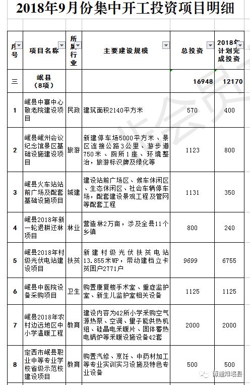 东川区计生委最新项目进展及未来展望