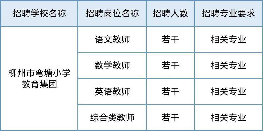 福绵区成人教育事业单位最新项目，探索与实践之路