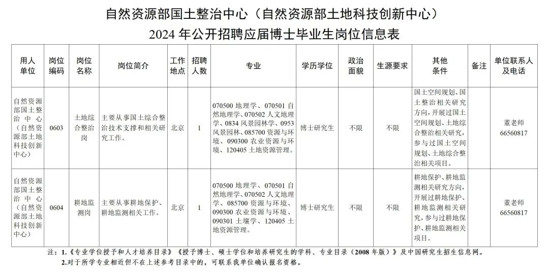 新干县级托养福利事业单位发展规划概览